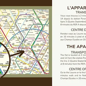  Apartamento 4pers#opera# Musee Du Louvre# Place Vendome#ac